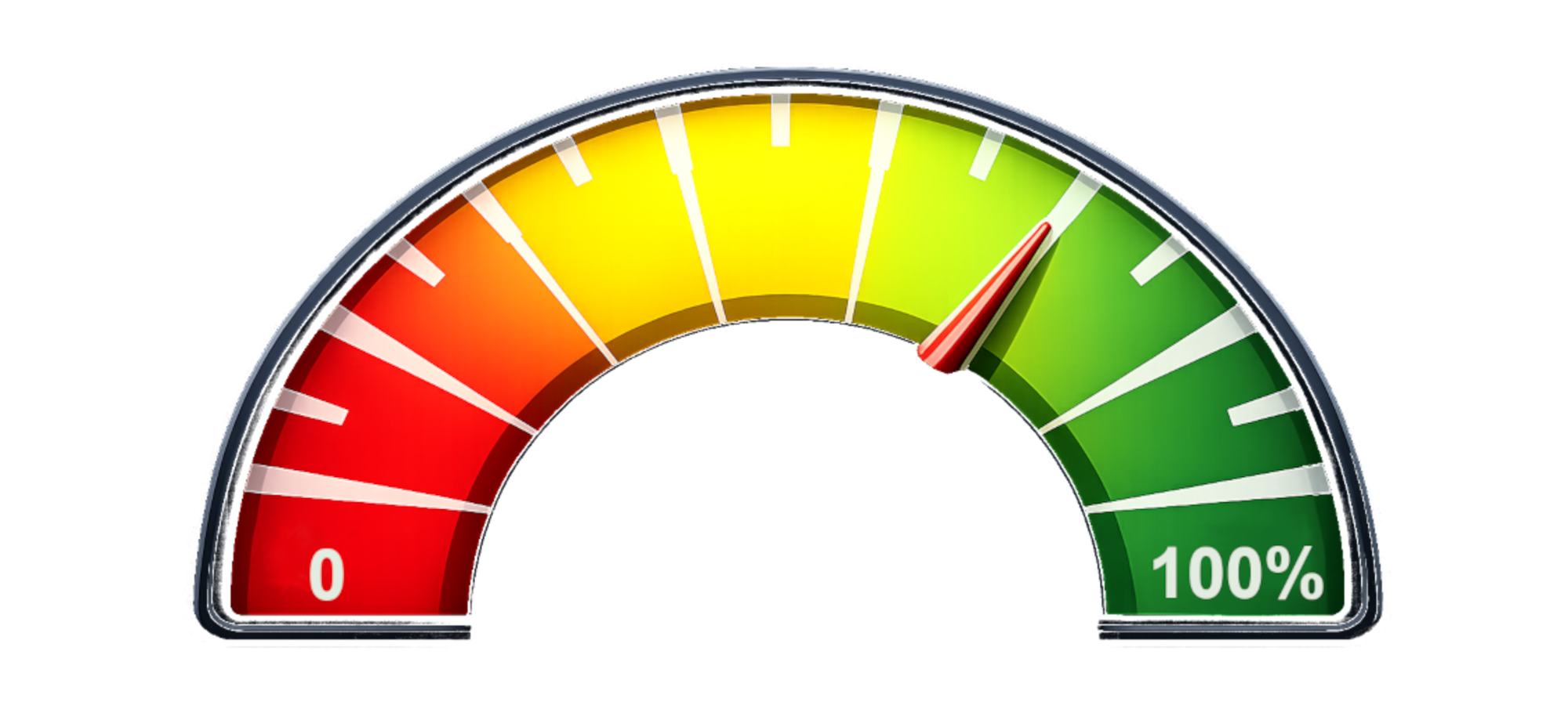 Automate your growth