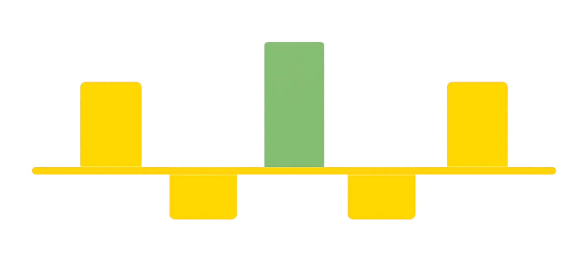 Automate your growth